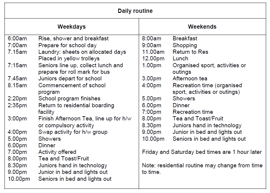 Res daily routine-time table.PNG